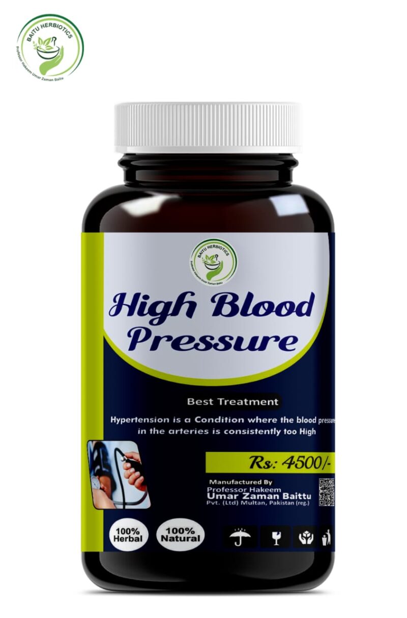 High Blood Pressure Cap